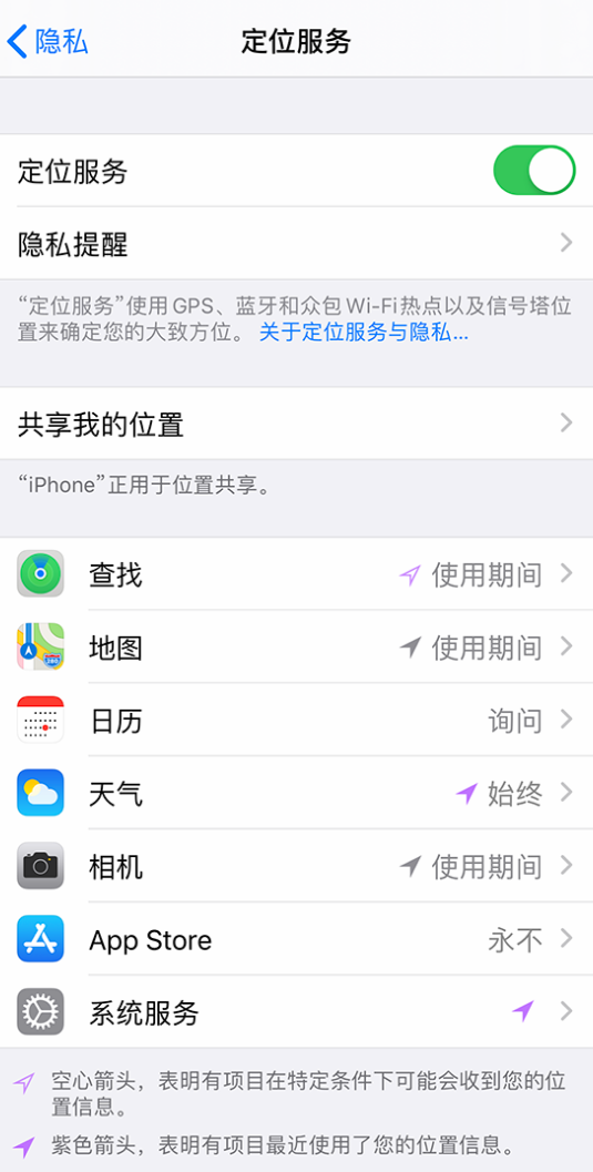 东城苹果手机维修分享iPhone 状态栏中时间显示为蓝色图标是什么情况 